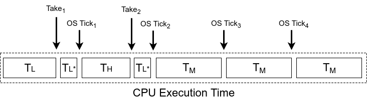 CMPE-146-Diagrams-(5).png