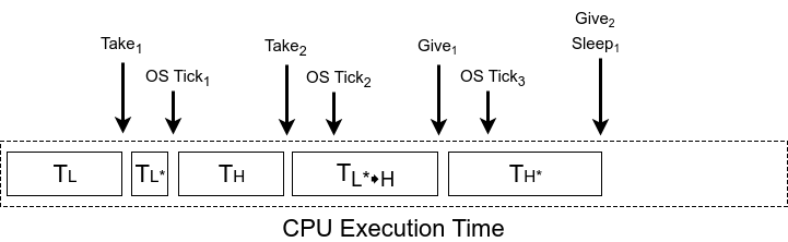 LJfCMPE-146-Diagrams-(3).png